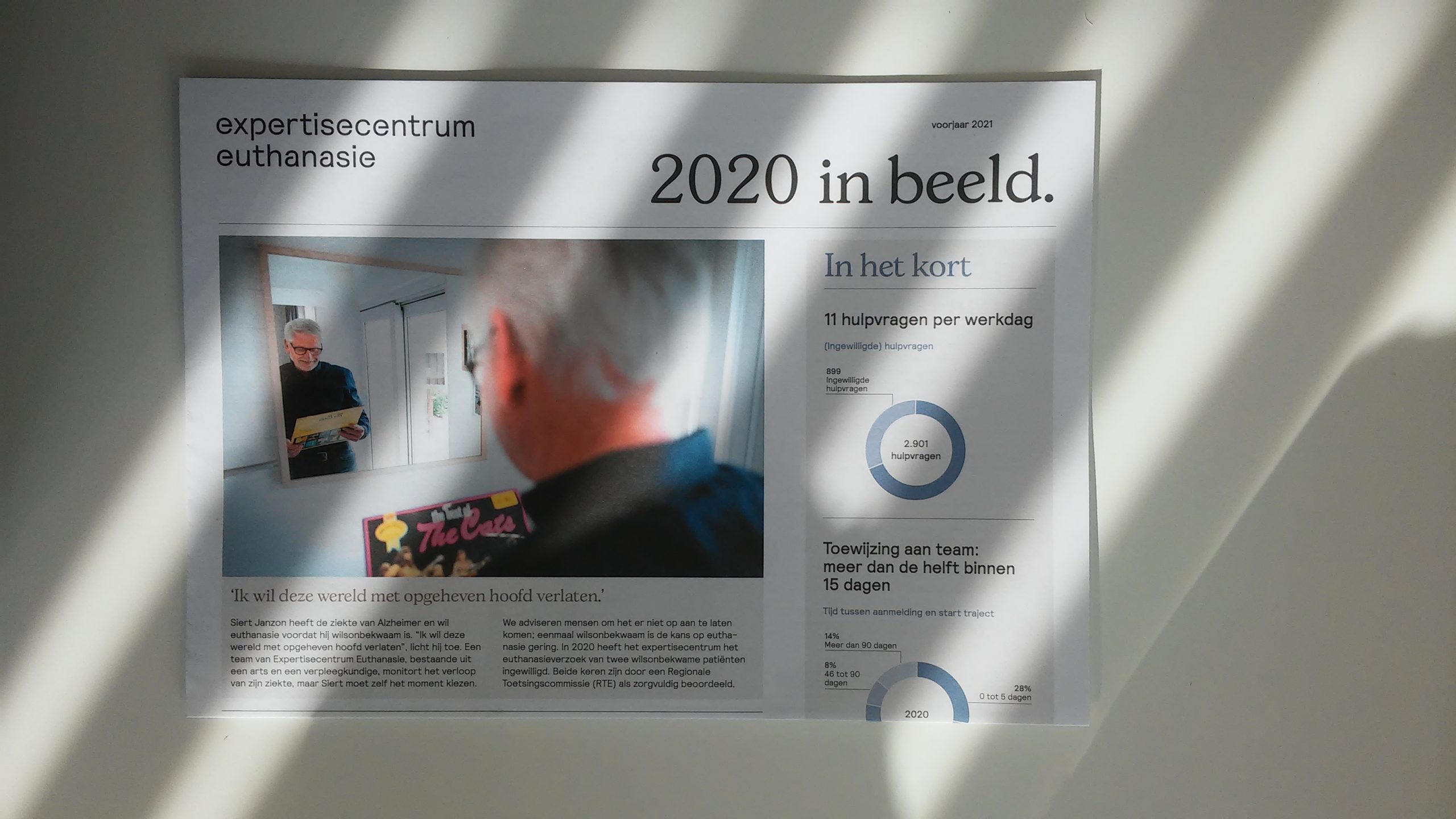 Voorjaar 2021: 2020 in beeld – jaarverslag 2020