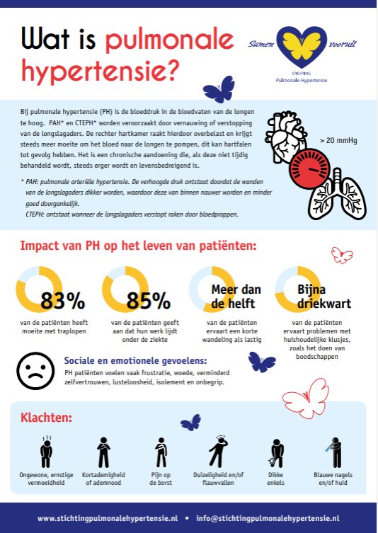 Flyer – “Wat is pulmonale hypertensie?”