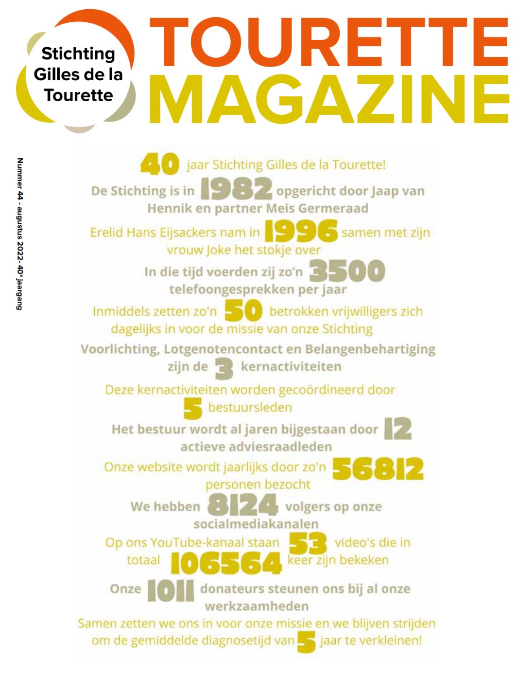 2022 – Nr. 44 – Tourette Magazine