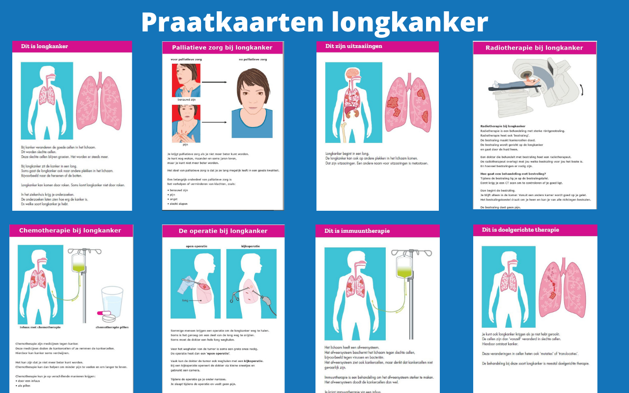 Set Praatkaarten