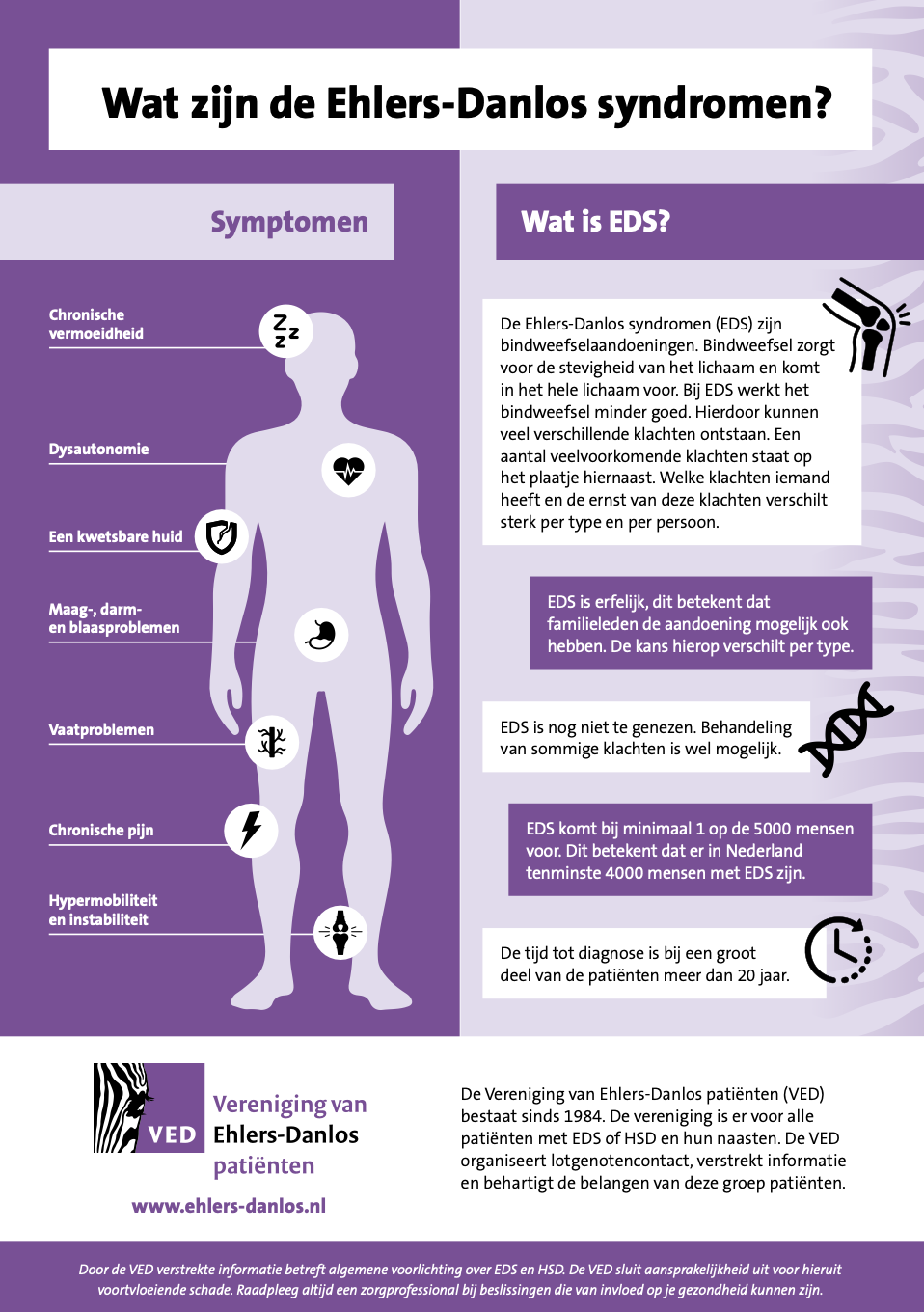 Infographic-EDS (A5)