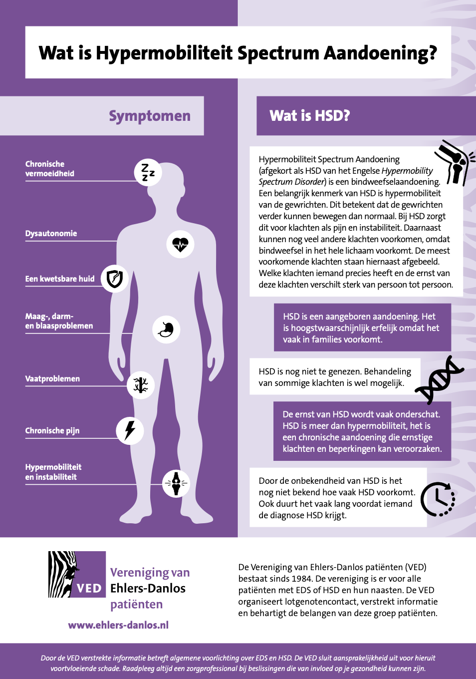 Infographic-HSD (A5)