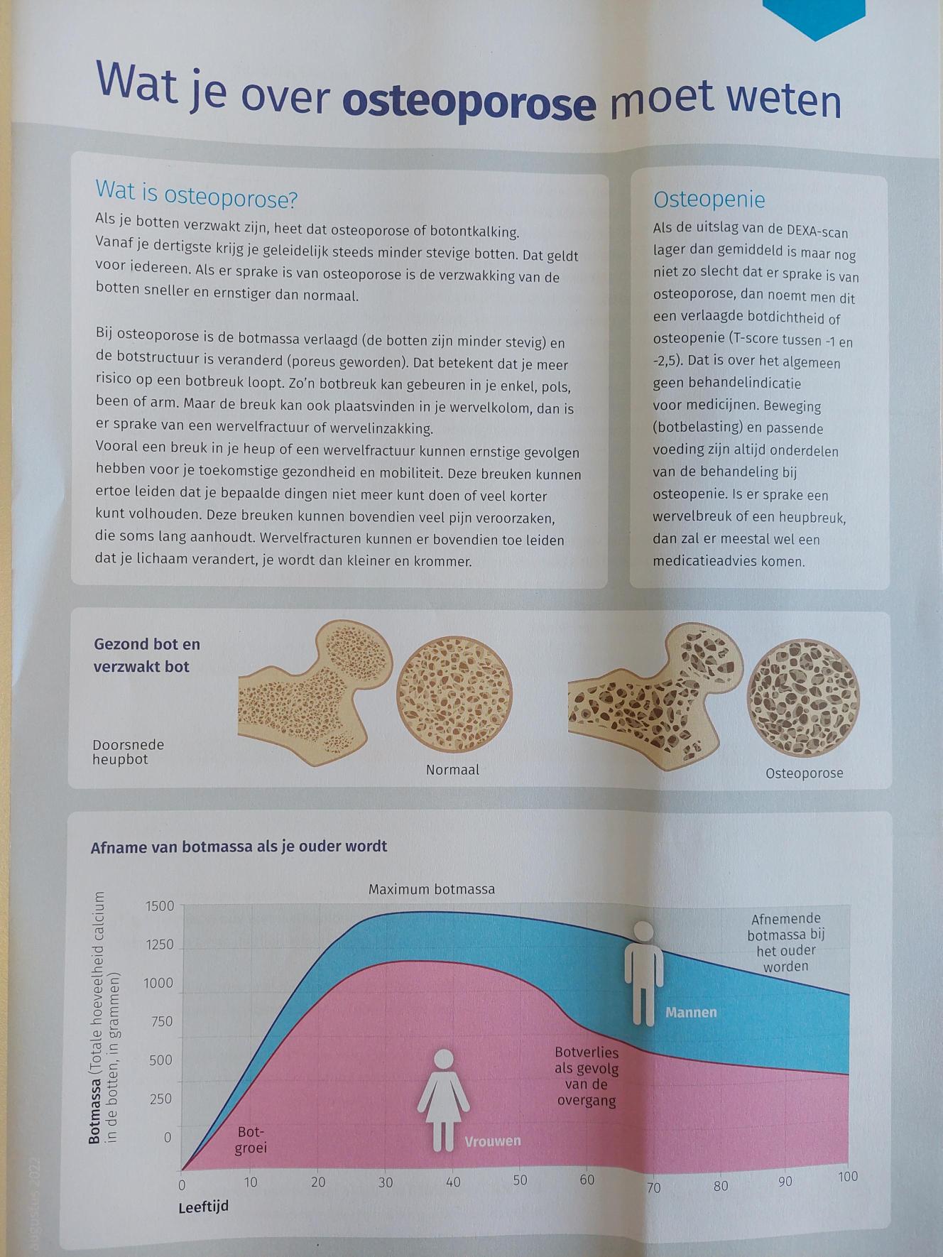 Infoblad – Wat je over osteoporose moet weten